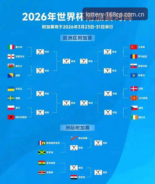 世界杯门票与签证困局：中东局势如何影响2026年观赛体验——深度分析