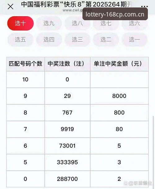 168彩票官网最新版全面解析：下载、安装与投注全攻略