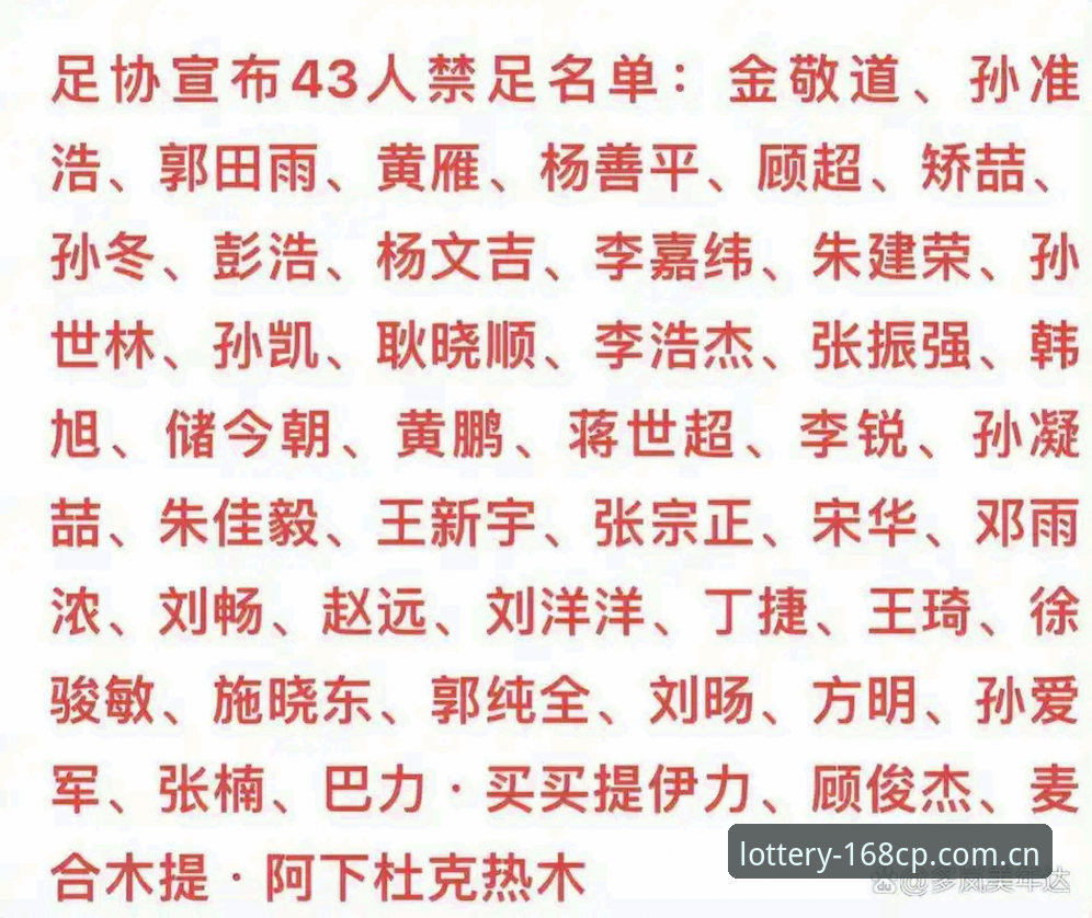 足协第三批禁足名单详解：65人被罚，终身禁赛17人